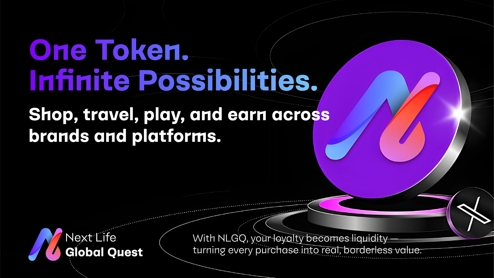 The Starting Point of a Global Loyalty Points Revolution: How NLGQ is Transforming the Digital Consumption Ecosystem